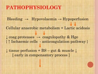 - CONTD
Underperfused muscle – unable to generate heat
Hypothermia
Coag. Fn. Poor ↓ temp.
Hge Hypoperfusion Acidosis
DEATH
 