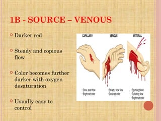 1B - SOURCE – VENOUS
 Darker red
 Steady and copious
flow
 Color becomes further
darker with oxygen
desaturation
 Usua...