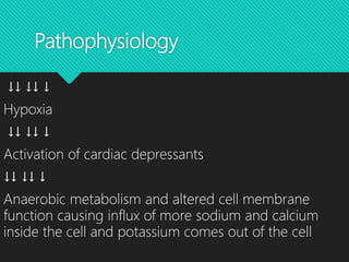 Pathophysiology
↓↓ ↓↓ ↓
Hypoxia
↓↓ ↓↓ ↓
Activation of cardiac depressants
↓↓ ↓↓ ↓
Anaerobic metabolism and altered cell membrane
function causing influx of more sodium and calcium
inside the cell and potassium comes out of the cell
 