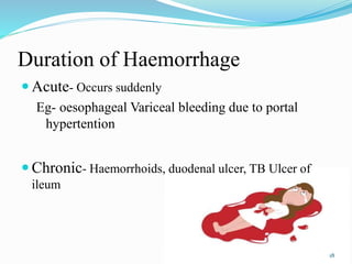 Duration of Haemorrhage
 Acute- Occurs suddenly
Eg- oesophageal Variceal bleeding due to portal
hypertention
 Chronic- Haemorrhoids, duodenal ulcer, TB Ulcer of
ileum
18
 
