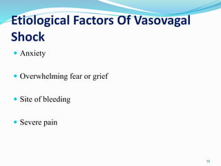 Etiological Factors Of Vasovagal
Shock
55
 Anxiety
 Overwhelming fear or grief
 Site of bleeding
 Severe pain
 