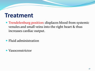Treatment
58
 Trendelenburg position: displaces blood from systemic
venules and small veins into the right heart & thus
increases cardiac output.
 Fluid administration
 Vasoconstrictor
 