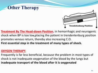 Other Therapy
Treatment By The Head-down Position. in hemorrhagic and neurogenic
shock when BP is too low,placing the patient in trendenlenburg position
promotes venous return, thereby also increasing C.O.
First essential step in the treatment of many types of shock.
OXYGEN THERAPY.
Frequently is far less beneﬁcial, because the problem in most types of
shock is not inadequate oxygenation of the blood by the lungs but
inadequate transport of the blood after it is oxygenated
80
 