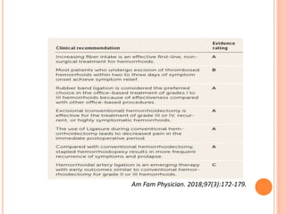 Am Fam Physician. 2018;97(3):172-179.
 