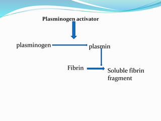 Plasminogen activator
plasminogen plasmin
Fibrin Soluble fibrin
fragment
 