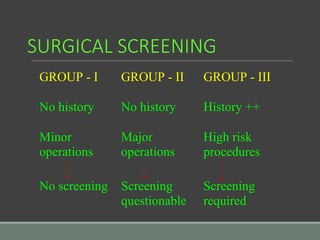 SURGICAL SCREENING
GROUP - I GROUP - II GROUP - III
No history No history History ++
Minor
operations
Major
operations
High risk
procedures
No screening Screening
questionable
Screening
required
 