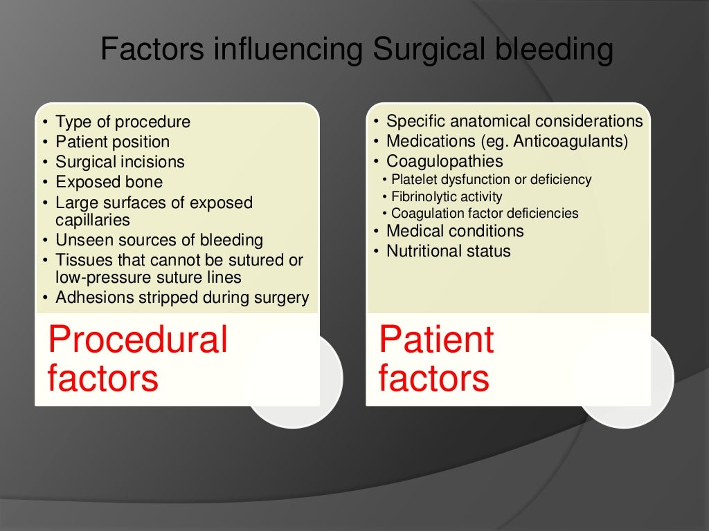 Haemostatic agent used in dentistry to control bleeding