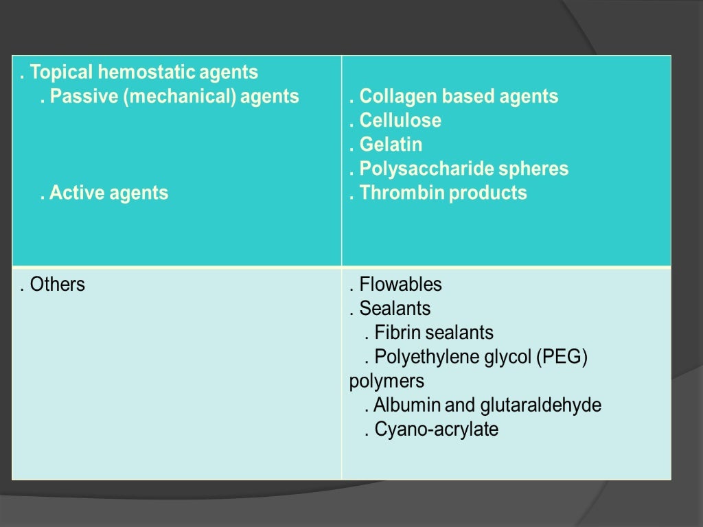 Haemostatic agent used in dentistry to control bleeding