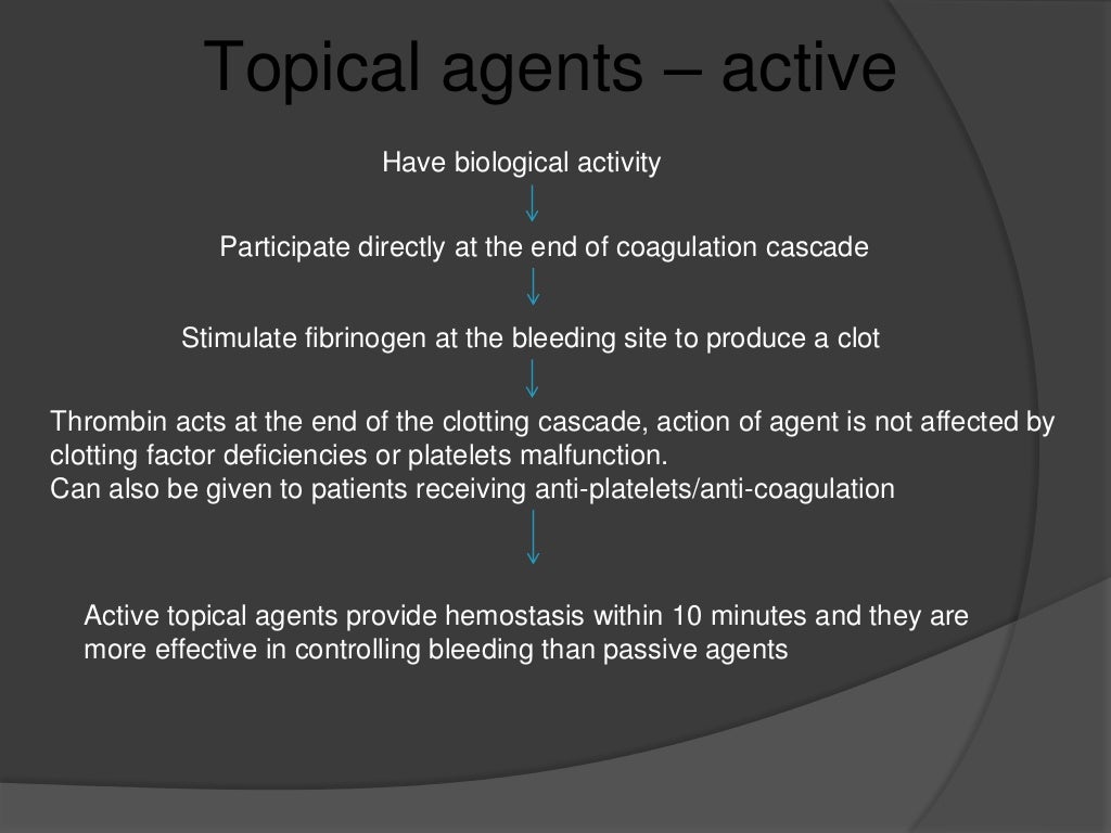 Haemostatic agent used in dentistry to control bleeding
