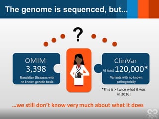 Deep phenotyping to aid identification of coding & non-coding rare ...