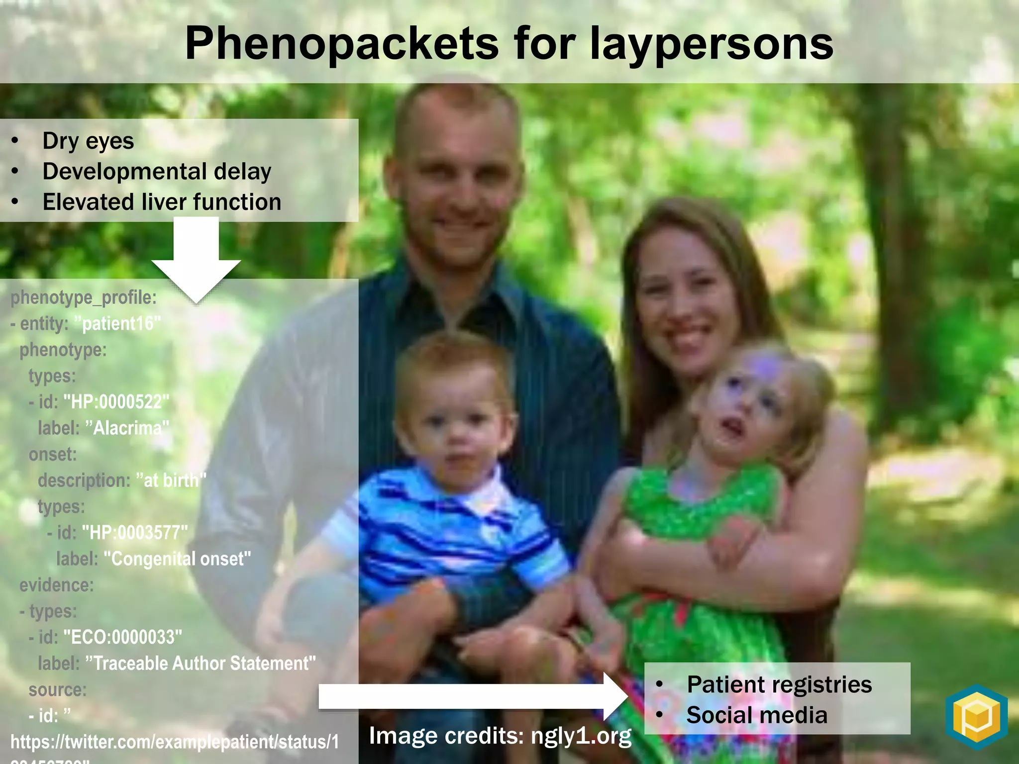 Phenopackets for laypersons
Image credits: ngly1.org
• Dry eyes
• Developmental delay
• Elevated liver function
phenotype_profile:
- entity: ”patient16"
phenotype:
types:
- id: "HP:0000522"
label: ”Alacrima"
onset:
description: ”at birth"
types:
- id: "HP:0003577"
label: "Congenital onset"
evidence:
- types:
- id: "ECO:0000033"
label: ”Traceable Author Statement"
source:
- id: ”
https://twitter.com/examplepatient/status/1
• Patient registries
• Social media
 