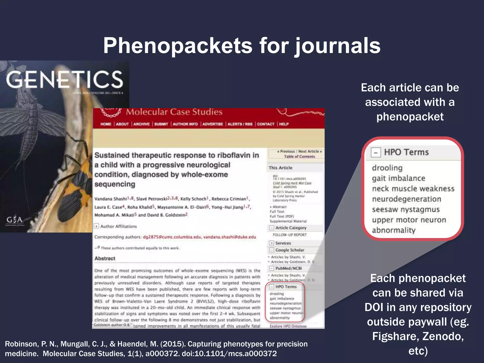 Phenopackets for journals
Each article can be
associated with a
phenopacket
Robinson, P. N., Mungall, C. J., & Haendel, M. (2015). Capturing phenotypes for precision
medicine. Molecular Case Studies, 1(1), a000372. doi:10.1101/mcs.a000372
Each phenopacket
can be shared via
DOI in any repository
outside paywall (eg.
Figshare, Zenodo,
etc)
 