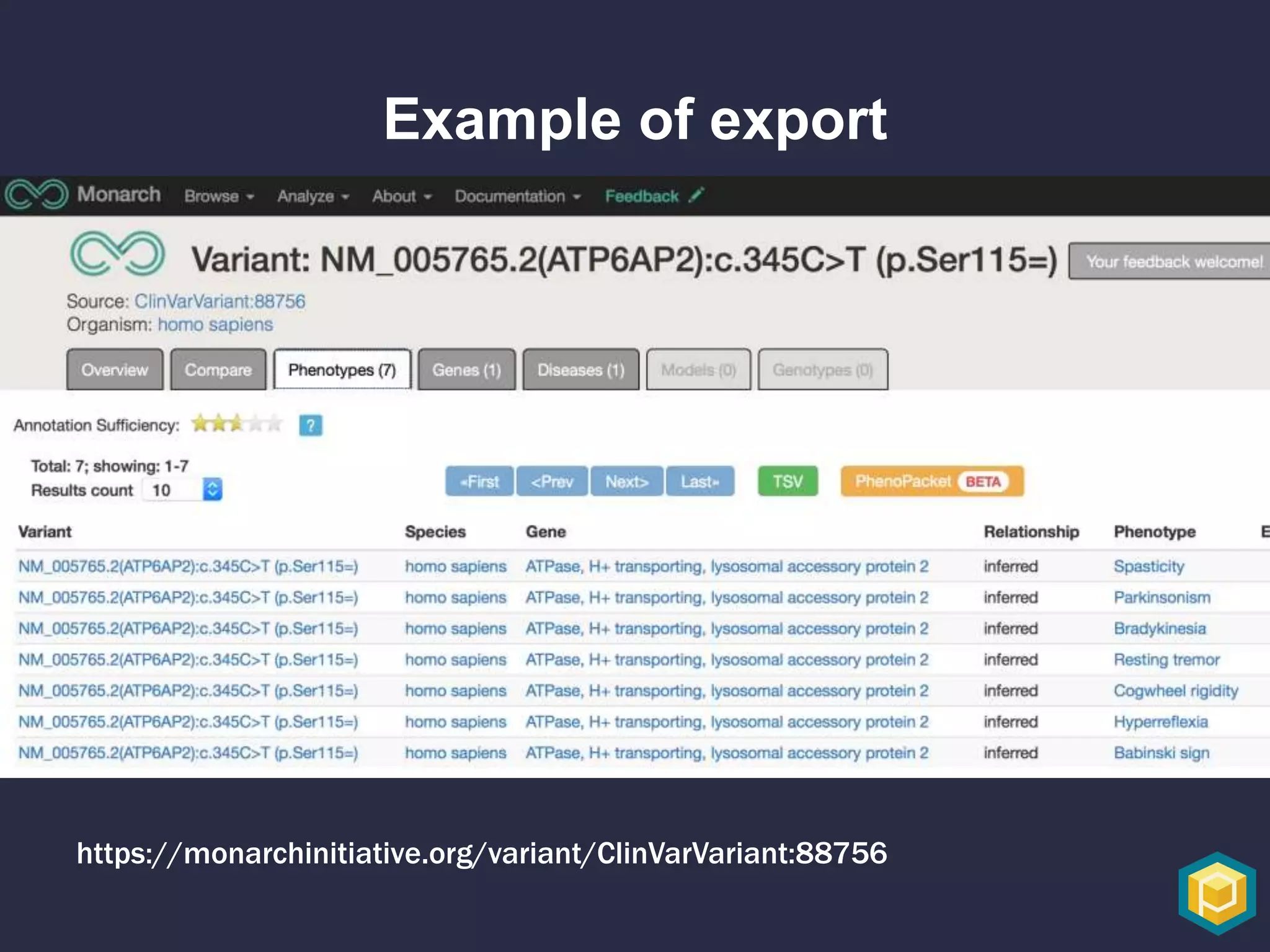 Example of export
https://monarchinitiative.org/variant/ClinVarVariant:88756
 