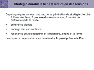 Stratégie durable = liens = réduction des tensions Depuis quelques années, une deuxième génération de stratégie cherche à  tisser  des liens, à produire des  résonnances , à recréer de l’intensité et de la mixité  cohérence globale ancrage dans un contexte résonance entre le rationnel et l'imaginaire, le fond et la forme La « vision »  se construit « en marchant », le projet précède le Plan. 