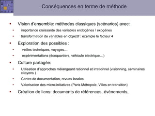 Conséquences en terme de méthode Vision d’ensemble: méthodes classiques (scénarios) avec: importance croissante des variables endogènes / exogènes transformation de variables en objectif : exemple le facteur 4  Exploration des possibles : veilles techniques, voyages… expérimentations (écoquartiers, véhicule électrique…) Culture partagée: Utilisation d’approches mélangeant rationnel et irrationnel (visionning, séminaires citoyens ) Centre de documentation, revues locales Valorisation des micro-initiatives (Paris Métropole, Villes en transition) Création de liens: documents de références, évènements,  