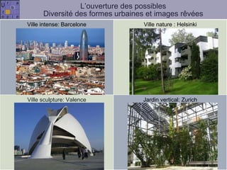 L’ouverture des possibles Diversité des formes urbaines et images rêvées Ville intense: Barcelone Ville nature : Helsinki Ville sculpture: Valence Jardin vertical: Zurich 