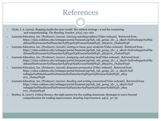 References
 Clyde, J. A. (2003). Stepping inside the story world: The subtext strategy—a tool for connecting
and comprehending. The Reading Teacher, 57(2), 150–160.
 Laureate Education, Inc. (Producer). (2010a). Literacy autobiographies [Video webcast]. Retrieved from :
https://class.waldenu.edu/webapps/portal/frameset.jsp?tab_tab_group_id=_2_1&url=%2Fwebapps%2Fbla
ckboard%2Fexecute%2Flauncher%3Ftype%3DCourse%26id%3D_2823070_1%26url%3D
 Laureate Education, Inc. (Producer). (2010b). Getting to know your students [Video webcast]. Retrieved from :
https://class.waldenu.edu/webapps/portal/frameset.jsp?tab_tab_group_id=_2_1&url=%2Fwebapps%2Fbla
ckboard%2Fexecute%2Flauncher%3Ftype%3DCourse%26id%3D_2823070_1%26url%3D
 Laureate Education, Inc. (Producer). (2010c). Analyzing and selecting text[Video webcast]. Retrieved from :
https://class.waldenu.edu/webapps/portal/frameset.jsp?tab_tab_group_id=_2_1&url=%2Fwebapps%2Fbla
ckboard%2Fexecute%2Flauncher%3Ftype%3DCourse%26id%3D_2823070_1%26url%3D
 Laureate Education, Inc. (Producer). (2010d). Response perspective [Video webcast]. Retrieved from
https://class.waldenu.edu/webapps/portal/frameset.jsp?tab_tab_group_id=_2_1&url=%2F
webapps%2Fblackboard%2Fexecute%2Flauncher%3Ftype%3DCourse%26id%3D_2823
070_1%26url%3D
 Laureate Education, Inc. (Producer). (2010e). Reading and writing connection[Video webcast]. Retrieved from
https://class.waldenu.edu/webapps/portal/frameset.jsp?tab_tab_group_id=_2_1&url=%2F
webapps%2Fblackboard%2Fexecute%2Flauncher%3Ftype%3DCourse%26id%3D_2823
070_1%26url%3D
 Molden, K. (2007). Critical literacy, the right answer for the reading classroom: Strategies to move beyond
comprehension for reading improvement. Reading Improvement, 44(1), 50–56
 