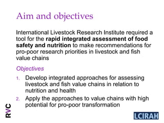 Integrating food safety and nutrition assessments in livestock and fish value chains
