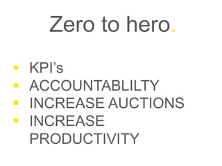 Zero to hero. 
! KPI’s 
! ACCOUNTABLILTY 
! INCREASE AUCTIONS 
! INCREASE 
PRODUCTIVITY 
 