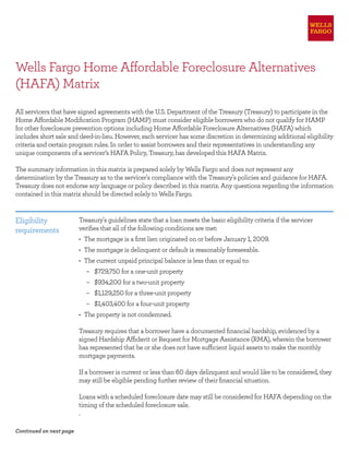 Wells Fargo Home Affordable Foreclosure Alternatives
(HAFA) Matrix
All servicers that have signed agreements with the U.S. Department of the Treasury (Treasury) to participate in the
Home Affordable Modification Program (HAMP) must consider eligible borrowers who do not qualify for HAMP
for other foreclosure prevention options including Home Affordable Foreclosure Alternatives (HAFA) which
includes short sale and deed-in-lieu. However, each servicer has some discretion in determining additional eligibility
criteria and certain program rules. In order to assist borrowers and their representatives in understanding any
unique components of a servicer’s HAFA Policy, Treasury, has developed this HAFA Matrix.

The summary information in this matrix is prepared solely by Wells Fargo and does not represent any
determination by the Treasury as to the servicer's compliance with the Treasury's policies and guidance for HAFA.
Treasury does not endorse any language or policy described in this matrix. Any questions regarding the information
contained in this matrix should be directed solely to Wells Fargo.


Eligibility              Treasury's guidelines state that a loan meets the basic eligibility criteria if the servicer
requirements             verifies that all of the following conditions are met:
                         •	 The mortgage is a first lien originated on or before January 1, 2009.
                         •	 The mortgage is delinquent or default is reasonably foreseeable.
                         •	 The current unpaid principal balance is less than or equal to:
                            –– $729,750 for a one-unit property
                            –– $934,200 for a two-unit property
                            –– $1,129,250 for a three-unit property
                            –– $1,403,400 for a four-unit property
                         •	 The property is not condemned.

                         Treasury requires that a borrower have a documented financial hardship, evidenced by a
                         signed Hardship Affidavit or Request for Mortgage Assistance (RMA), wherein the borrower
                         has represented that he or she does not have sufficient liquid assets to make the monthly
                         mortgage payments.

                         If a borrower is current or less than 60 days delinquent and would like to be considered, they
                         may still be eligible pending further review of their financial situation.

                         Loans with a scheduled foreclosure date may still be considered for HAFA depending on the
                         timing of the scheduled foreclosure sale.
                         .

Continued on next page
 