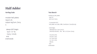 Design and Implementation of Half Adder & Full Adder using Verilog HDL ...