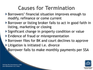 Borrowers’ financial situation improves enough to modify, refinance or come current Borrower or listing broker fails to act in good faith in listing, marketing or closing Significant change in property condition or value Evidence of fraud or misrepresentation Borrower files for BK and court declines to approve Litigation is initiated i.e. divorce Borrower fails to make monthly payments per SSA 