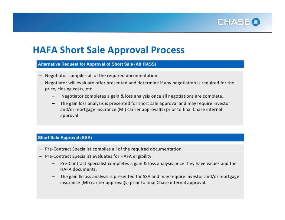 short sales negotiator