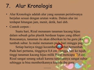 7. Alur Kronologis
• Alur Kronologis adalah alur yang susunan peristiwanya
  berjalan sesuai dengan urutan waktu. Dalam alur ini
  terdapat hitungan jam, menit, detik, hari dsb.
• Contoh cerpen :
       Suatu hari, Rizal menanam tanaman kacang hijau
  dalam sebuah gelas plastik berdasar kapas yang diberi
  Rencananya, tanaman itu akan diberikan ke bu guru jika
  tumbuh subur. Ia mulai menanam pada hari minggu pagi.
       Setiap harinya tinggi kecambah tersebut bertambah.
  Pada hari pertama, tingginya 0,4 cm. Hingga hari ke tujuh,
  tinggi tanaman kacang hijau milik Rizal mencapai 7,6 cm.
  Rizal sangat senang sekali karena tanamannya sangat subur
  sehingga ia bisa memberikannya kepada ibu guru.
                             .........
 