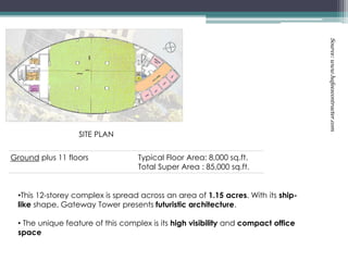 SITE PLAN
Ground plus 11 floors Typical Floor Area: 8,000 sq.ft.
Total Super Area : 85,000 sq.ft.
•This 12-storey complex is spread across an area of 1.15 acres. With its ship-
like shape, Gateway Tower presents futuristic architecture.
• The unique feature of this complex is its high visibility and compact office
space
Source:www.hafeezcontracter.com
 