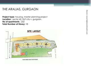 THE ARALIAS, GURGAON
Project type: housing, master planning project
Location : sector 42, DLF city v, gurgoan.
No of apartments : 252
Total Number of Storey: 18
Source:www.hafeezcontracter.com
 