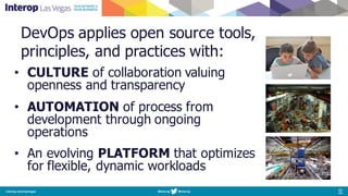 DevOps applies open source tools,
principles, and practices with:
• CULTURE of collaboration valuing
openness and transparency
• AUTOMATION of process from
development through ongoing
operations
• An evolving PLATFORM that optimizes
for flexible, dynamic workloads
 