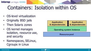 Containers: Isolation within OS
• OS-level virtualization
• Originally BSD jails
• Then Solaris zones
• OS kernel manages
isolation, resource use,
and security
• Namespaces, SELinux,
Cgroups in Linux
Operating system instance
Application
& dependencies
Application
& dependencies
Resource pool
 
