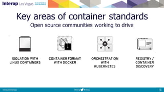 Key areas of container standards
Open source communities working to drive
 