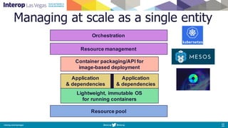 Managing at scale as a single entity
Lightweight, immutable OS
for running containers
Application
& dependencies
Application
& dependencies
Resource pool
Container packaging/API for
image-based deployment
Resource management
Orchestration
 