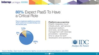 Source:	DevOps,	Open	Source	and	Business	Agility:	Lessons	learned	from	early	adopters,	June	2015
 