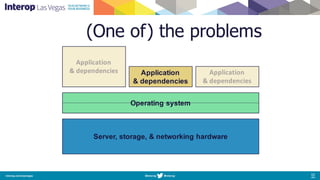 (One of) the problems
Server, storage, & networking hardware
Operating system
Application
&	dependencies Application
& dependencies
Application
&	dependencies
 