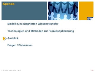 Technologien und Methoden zur ProzessoptimierungContent-Harvesting als Prozess zur systematischen Transformation von Community Wissen in standardisiertes SAP Wissen: “LessonsLearned”Die Überführung von nutzergenerierten Inhalten in offizielle SAP Wissenskanäle hat sich als praktikabler Ansatz erwiesen:5-6%  der Inhalte aus Wiki Artikeln wies die notwendige Relevanz auf, um in die offizielle Produktdokumentation und andere Wissensbasen integriert zu werden8-10%  der Analyse führte zu Erweiterungen der Dokumentation und Fragen & AntwortenDie Effizienz einer „Community of Practice“ kann durch kontinuierliches „Monitoring“ wesentlich besser bewertet werden Produkt-Feedback kann schnell zur Weiterentwicklung genutzt werden