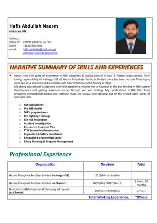 Hafiz Abdullah Naeem
Incharge HSE
Contact:
Office Ph +92995-616125, ext 303
Cell # +923336054392
email: hafiz.abdullah@pafl.com.pk
abdullah.naeem@yahoo.com
NARATIVE SUMMARY OF SKILLS AND EXPERIENCESNARATIVE SUMMARY OF SKILLS AND EXPERIENCES
• About Nine (~9) years of experience in HSE disciplines & quality control in local & foreign organizations. After
taking responsibility of Incharge HSE of Hazara Phosphate Fertilizer Limited there has been no Lost Time Injury
since Jan-2012 and achieved 2.0 million safe hours first time in the history of Plant.
My strong educational background and field experience enables me to have out of the box thinking in HSE system
developments and getting maximum output through win win strategy. My certifications in HSE field from
renowned International bodies and institute make me unique and standing out of the crowd. Main areas of
specialties are:
o Risk Assessment
o Site HSE Audits
o SOP’s preparedness
o Fire Fighting Trainings
o Site HSE Inspection
o Accident Investigation
o Emergency Response Plan
o PTW System Implementation
o Regulatory & Safety Compliance
o Safeguard & Ergonomical Study
o Safety Planning & Program Management
Professional Experience
Organization Duration Total
Hazara Phosphate Fertilizer Limited (Incharge HSE) 2012(March) to date
Hazara Phosphate Fertilizer Limited (as Chemist) 2009(May)~2012(March)
2 Years, 10
months
National and Multinational Company of repute.
(as Chemist)
2006(Dec)~2008(Dec) 2 Years
Total Working Experience: ~9Years
 