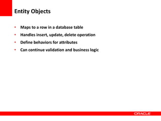 Copyright © 2006 Oracle Corporation
Entity Objects
• Maps to a row in a database table
• Handles insert, update, delete operation
• Define behaviors for attributes
• Can continue validation and business logic
 