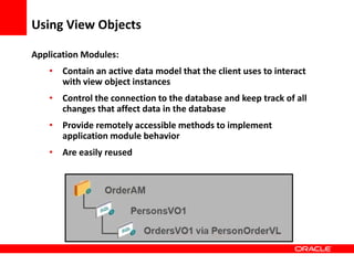 Copyright © 2006 Oracle Corporation
Using View Objects
Application Modules:
• Contain an active data model that the client uses to interact
with view object instances
• Control the connection to the database and keep track of all
changes that affect data in the database
• Provide remotely accessible methods to implement
application module behavior
• Are easily reused
 