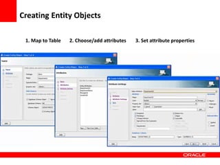 Copyright © 2006 Oracle Corporation
Creating Entity Objects
1. Map to Table 2. Choose/add attributes 3. Set attribute properties
 