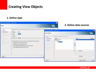 Copyright © 2006 Oracle Corporation
Creating View Objects
1. Define type
2. Define data sources
 