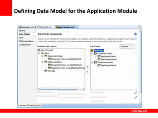 Copyright © 2006 Oracle Corporation
Defining Data Model for the Application Module
 