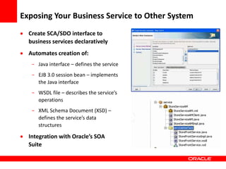 Copyright © 2006 Oracle Corporation
Exposing Your Business Service to Other System
 Create SCA/SDO interface to
business services declaratively
 Automates creation of:
- Java interface – defines the service
- EJB 3.0 session bean – implements
the Java interface
- WSDL file – describes the service’s
operations
- XML Schema Document (XSD) –
defines the service’s data
structures
 Integration with Oracle’s SOA
Suite
 