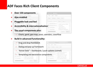 Copyright © 2006 Oracle Corporation
ADF Faces Rich Client Components
 Over 150 components
 Ajax enabled
 Pluggable look and feel
 Accessibility & internationalization
 The usual components plus:
- Charts, gantt, geo-map, pivot, calendars, coverflow
 Build in advanced functionality:
- Drag and drop framework
- Dialog and pop-up framework
- “Active Data” – Dashboards / push updates (comet)
- Templating and declarative components
 