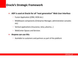 Copyright © 2006 Oracle Corporation
Oracle’s Strategic Framework
 ADF is used at Oracle for all “next generation” Web User interface
- Fusion Application (CRM, HCM etc.)
- Middleware components (Enterprise Manager, administration consoles
etc)
- Vertical applications (Insurance, telco, pharma…)
- WebCenter Spaces and Services
 Anyone can use this
- Available to customers and partners as part of the platform
 