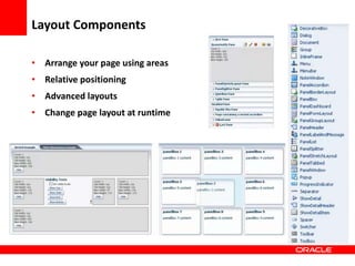 Copyright © 2006 Oracle Corporation
Layout Components
• Arrange your page using areas
• Relative positioning
• Advanced layouts
• Change page layout at runtime
 