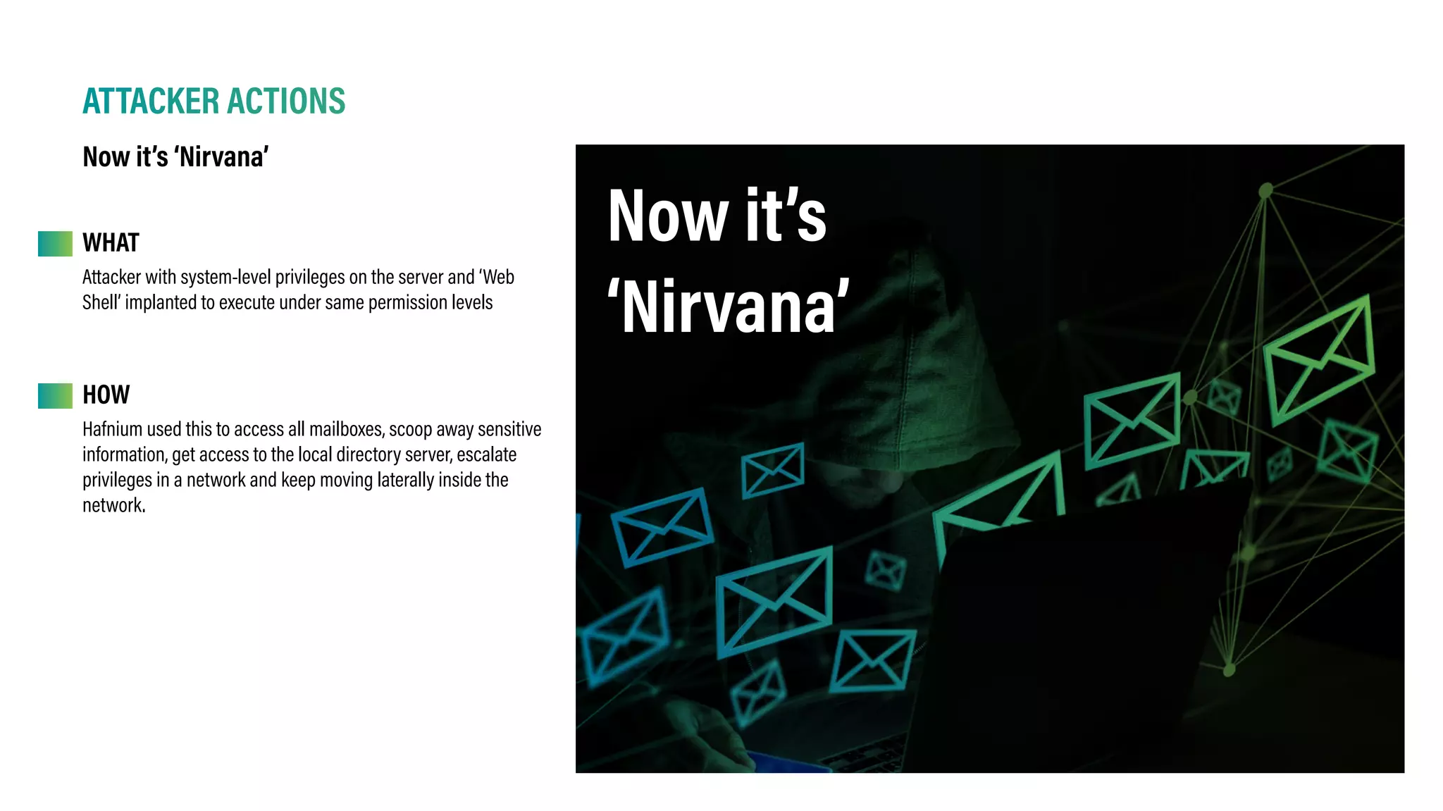 ATTACKER ACTIONS
Now it’s ‘Nirvana’
WHAT
HOW
Attacker with system-level privileges on the server and ‘Web
Shell’ implanted to execute under same permission levels
Hafnium used this to access all mailboxes, scoop away sensitive
information, get access to the local directory server, escalate
privileges in a network and keep moving laterally inside the
network.
Now it’s
‘Nirvana’
 