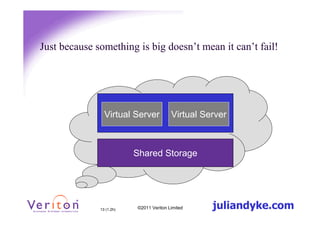 Just because something is big doesn’t mean it can’t fail!




                Virtual Server           Virtual Server
                           Cloud
                          Shared Storage




              13 (1.2h)   ©2011 Veriton Limited    juliandyke.com
 