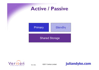 Active / Passive


     Primary                    Standby


            Shared Storage




18 (1.2h)    ©2011 Veriton Limited    juliandyke.com
 